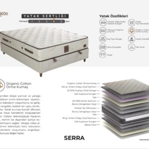 Serra Saltea