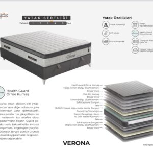 Verona Saltea
